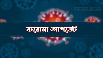 টানা ৫ দিন শনাক্ত হাজারের নিচে