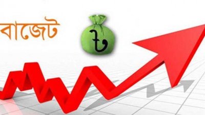 বাজেট ২০২১-২২