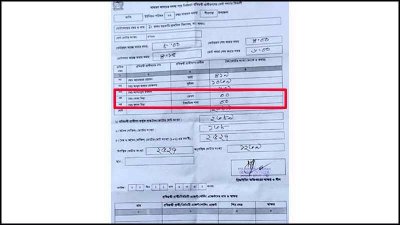 দুজনই শূন্য ভোট পেয়েছেন