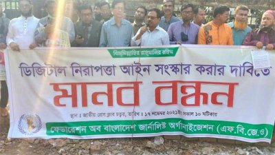মানববন্ধন