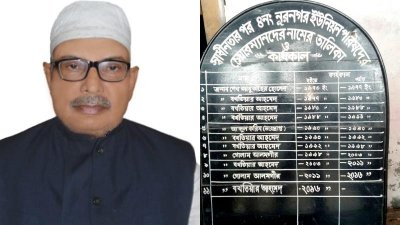 আটবারের নির্বাচিত চেয়ারম্যান বখতিয়ার আহমেদ