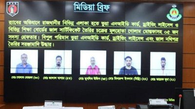 মুহূর্তেই এনআইডি-ড্রাইভিং লাইসেন্স ‌‌‘বানিয়ে দিতো’ তারা