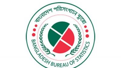 ফেব্রুয়ারিতে মূল্যস্ফীতি বেড়েছে