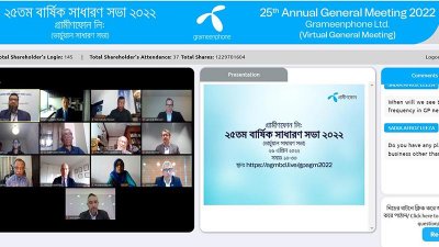 ২৫০ শতাংশ নগদ লভ্যাংশ অনুমোদন গ্রামীণফোনের