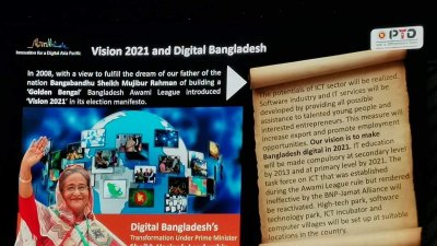 ডিজিটাল ইনোভেশন কংগ্রেসে মূল প্রবন্ধ উপস্থাপন করলেন ডাক-টেলিযোগাযোগ মন্ত্রী