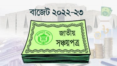 সঞ্চয়পত্র থেকে সরকার নেবে ৩৫ হাজার কোটি টাকা