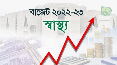 করোনা-সুরক্ষা সামগ্রীর কাঁচামালে শুল্কমুক্ত সুবিধা উঠে যাচ্ছে
