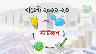 স্টার্টআপ উদ্যোক্তাদের জন্য সুখবর