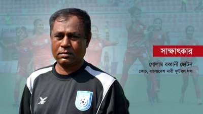 গোলাম রব্বানী ছোটন
