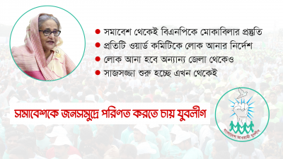 সোহরাওয়ার্দী উদ্যানে যুবলীগের মহাসমাবেশ ১১ নভেম্বর