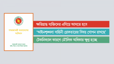 নাগরিকদের সাংবিধানিক অধিকার কতটা সুরক্ষিত?