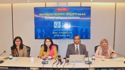 আমদানি-রফতানিতে বেশি দুর্নীতির শিকার হন ব্যবসায়ীরা
