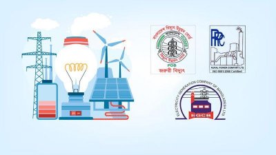 অধিগ্রহণ করা জমি পড়ে আছে, বিকল্প খুঁজছে সরকার