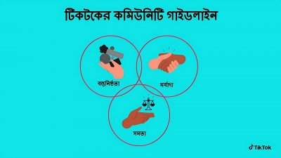 টিকটকের রিফ্রেশড কমিউনিটি গাইডলাইন