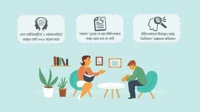 ‘মনের কথা’ বলবেন কাকে?