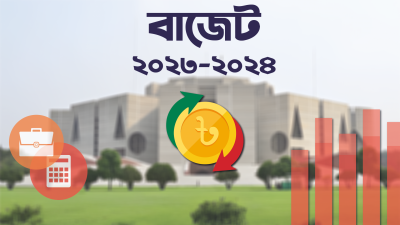 বাজেট ২০২৩-২০২৪