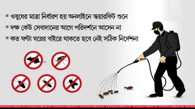 বাসাবাড়িতে পেস্ট কন্ট্রোলের কাজ করা কর্মীদের আনুষ্ঠানিক কোনও প্রশিক্ষণ নেই
