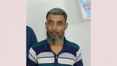 মো. রুহুল আমিন