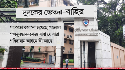 দুদকের ভেতর বাহির