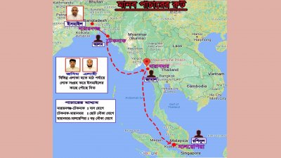 মানবপাচারের রুট