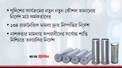 পুলিশ কর্মকর্তাদের সতর্ক থাকার নির্দেশ দেওয়া হয়েছে সদর দফতর থেকে