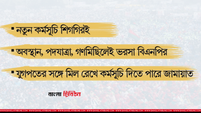 গ্রাফিকস: গাজী শাজাহান