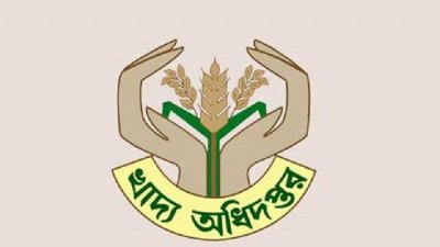 খাদ্য অধিদফতরের বড় নিয়োগ বিজ্ঞপ্তিটিতে আবেদন করা যাবে ১১ অক্টোবর পর্যন্ত
