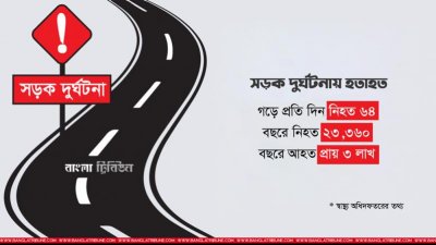 গ্রাফিকস বাংলা ট্রিবিউন