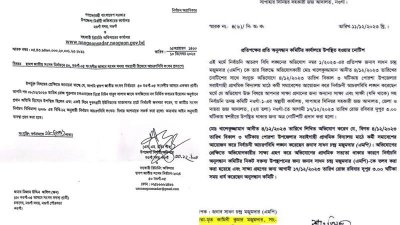 প্রার্থীদের দেওয়া শোকজের চিঠি