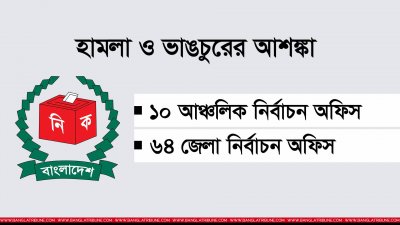 গ্রাফিকস: গাজী শাজাহান