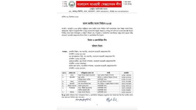 নির্বাচনে দায়িত্ব দিয়ে স্বেচ্ছাসেবক লীগের বিজ্ঞপ্তি