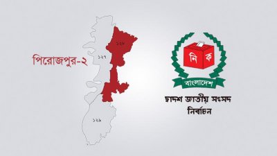 গ্রাফিকস: বাংলা ট্রিবিউন