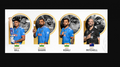 সংক্ষিপ্ত তালিকায় চারজনের তিনজনই ভারতের।