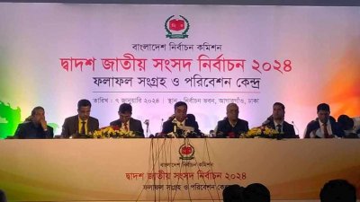 নির্বাচনের ফল ঘোষণা করছে ইসি (ছবি: আবির হাকিম)