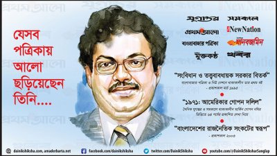 সাংবাদিক মিজানুর রহমান খানের মৃত্যুবার্ষিকী আজ