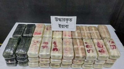র‌্যাবের উদ্ধার করা ইয়াবা