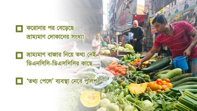 গ্রাফিক্স: বাংলা ট্রিবিউন