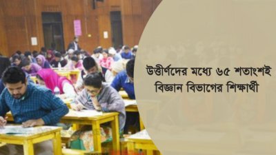 গ্রাফিক্স: বাংলা ট্রিবিউন