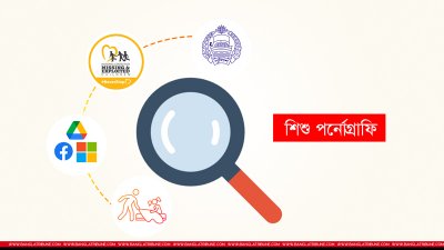 শিশু পর্নোগ্রাফি
