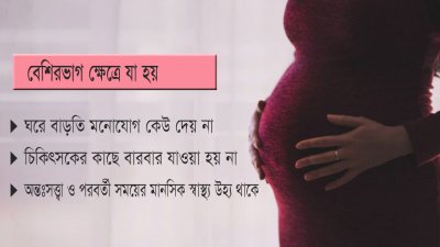 অন্তঃসত্ত্বা একটি স্বাভাবিক প্রক্রিয়া এবং এর সবগুলো স্তরে স্বতঃস্ফূর্ত অংশগ্রহণ থাকতে হবে পরিবারের