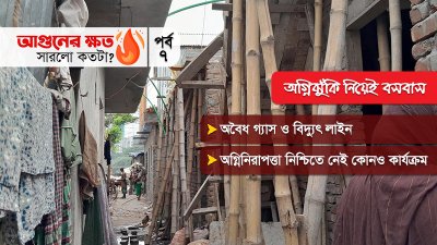 সব হারানোর শঙ্কা নিয়ে নিরুপায় দিন পার করছে তারা