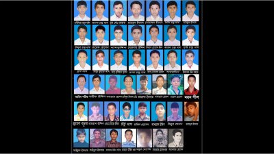 মীরসরাই ট্র্যাজেডিতে নিহত শিক্ষার্থীরা (ছবি: বাংলা ট্রিবিউন)