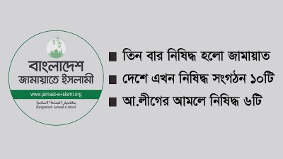 নিষিদ্ধ হলো জামায়াতে ইসলামী