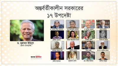 অন্তর্বর্তীকালীন সরকারের উপদেষ্টারা (কোলাজ: বাংলা ট্রিবিউন)