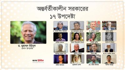 অন্তর্বর্তী সরকারের ১৭ সদস্য