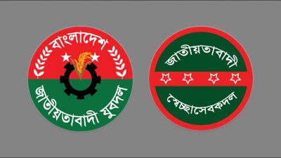 যুবদল ও স্বেচ্ছাসেবক দলের লোগো (গ্রাফিকস: বাংলা ট্রিবিউন)