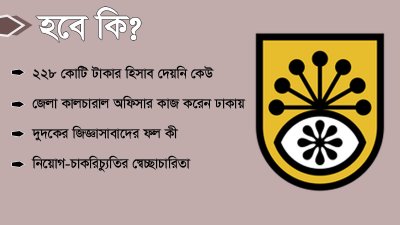 শিল্পকলা একাডেমিতে অনিয়ম