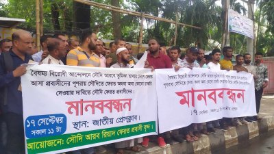মানববন্ধন