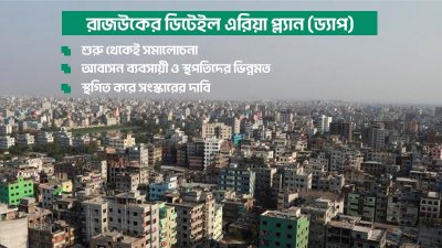 ডিটেইল এরিয়া প্ল্যান (ড্যাপ) রাজউকের মাস্টারপ্ল্যান