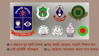 গ্রাফিকস: নাছির আহমেদ